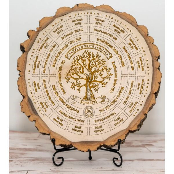 A stunning customized family tree artwork, a symbol of deep family bonds, given by a son to his mom.