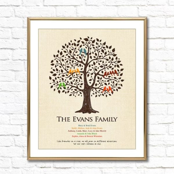 Customized Family Tree Artwork, a symbol of family ties, ideal as a sentimental wedding gift for dad.