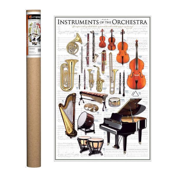 Explore the beauty of musical instruments with the EuroGraphics Instruments of The Orchestra Poster, a captivating visual guide for music enthusiasts.