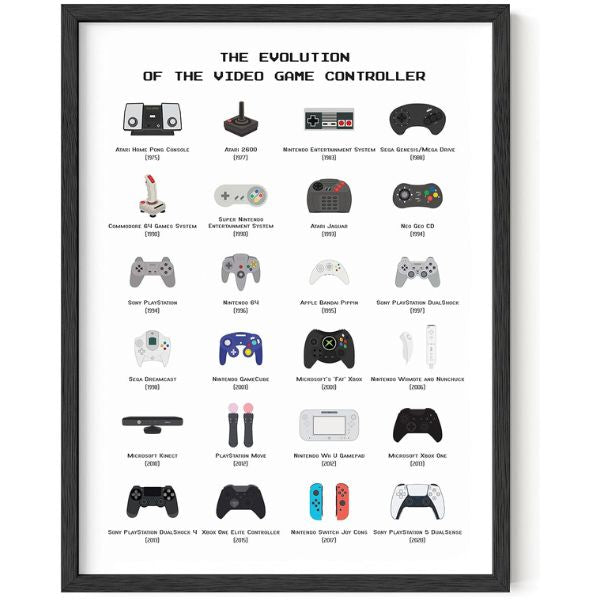 Gaming Wall Art - Decorate your gaming space with epic wall art.