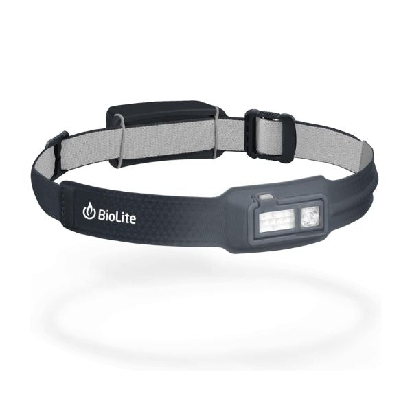 HeadLamp 330 Lumen No-Bounce Rechargeable Headlight is the perfect Father's Day gift for dads