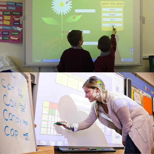 Ignite interactive learning and spark curiosity with this dynamic interactive whiteboard!