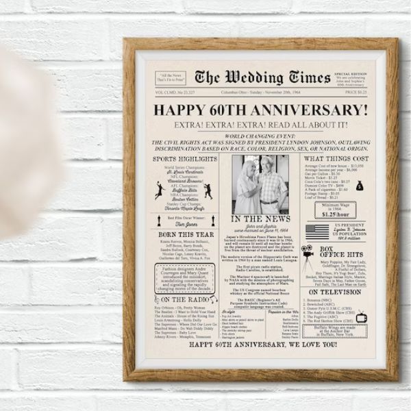 Digital newspaper-style poster personalized for a 60th wedding anniversary.
