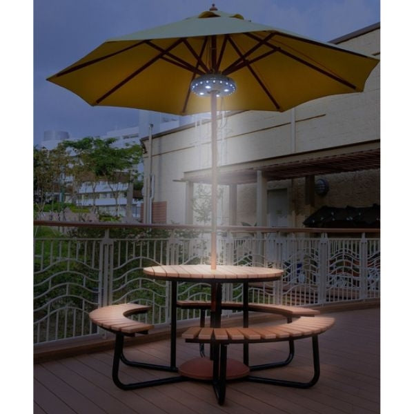 Illuminate outdoor evenings with our Patio Umbrella Light, a practical outdoor gift for mom.