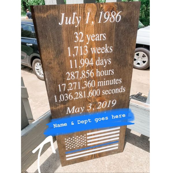 By the Numbers Retirement Plaque, personalized to honor police service.