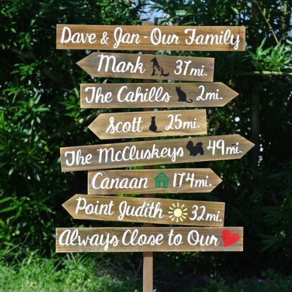 Personalized Family Member Signpost celebrates the love of family for Grandpa.