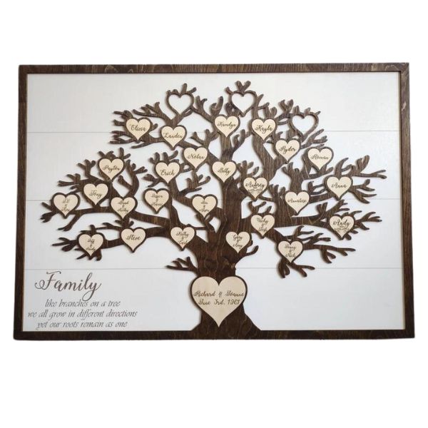 Beautifully detailed family tree canvas print, a personalized touch to dad's 75th birthday.