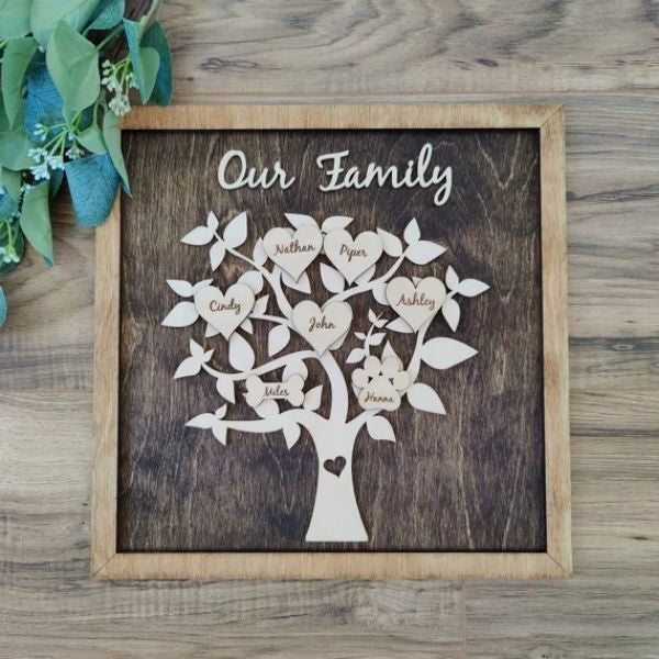 personalized family tree wall art, a unique and sentimental mom birthday gift to cherish.
