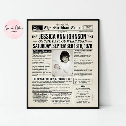 Personalized Fun Facts Newspaper Sign, a creative military retirement gift capturing memorable milestones.