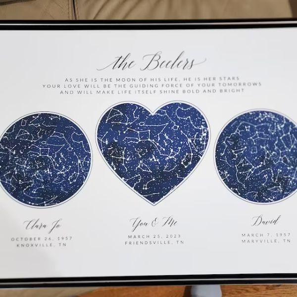 Personalized Moon Zodiac Constellation Map, a stellar 30th anniversary gift for astrology enthusiasts.