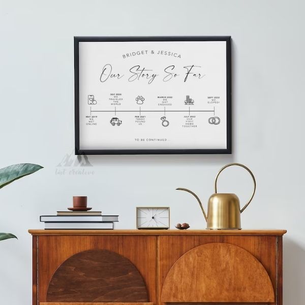 Personalized 'Our Story So Far' Prints offer a creative timeline of love, perfect for 50th anniversaries.