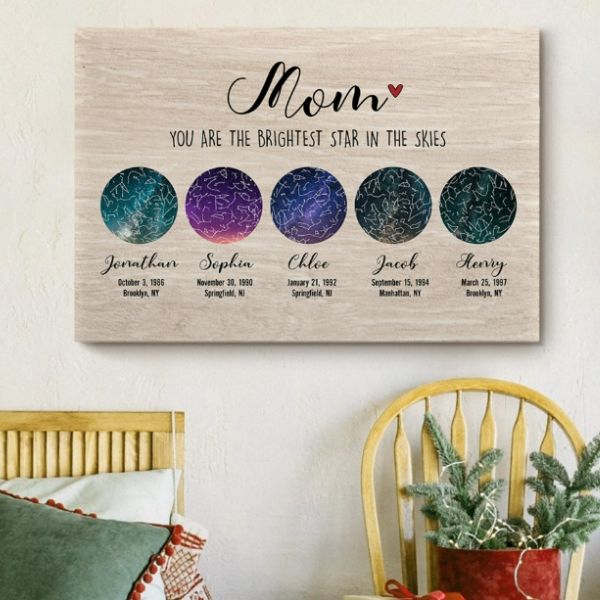 Personalized Star Map 50th birthday gift ideas for mom