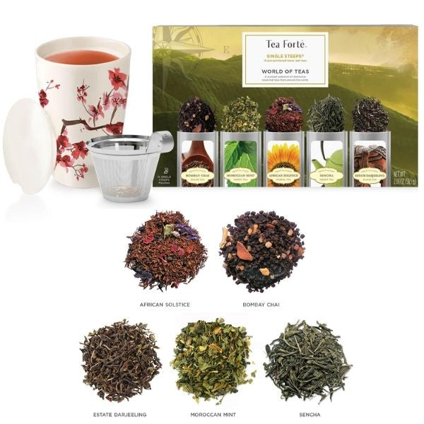A specialty tea set, a soothing and sophisticated mom birthday gift for tea enthusiasts.