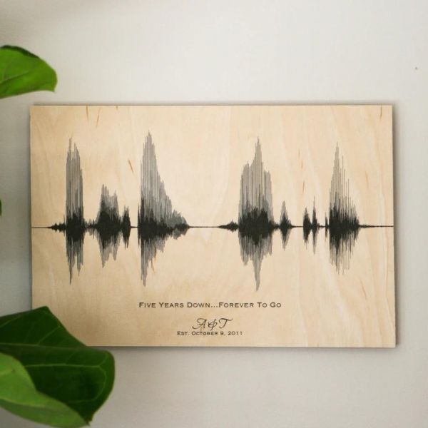 Voiceprint Soundwave Wall Art, a unique and personalized 5 year anniversary gift capturing your voices.