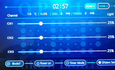 Optic LED Master Controller V3