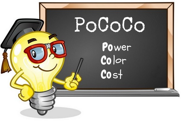 PoCoCo Meaning