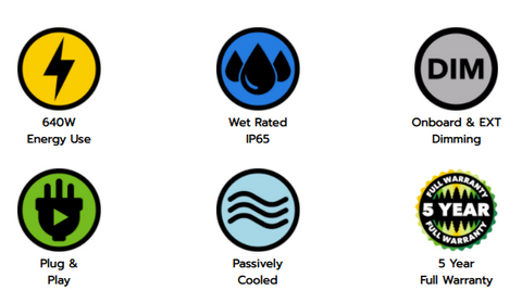 NextLight Mega Pro LED Grow Light Features