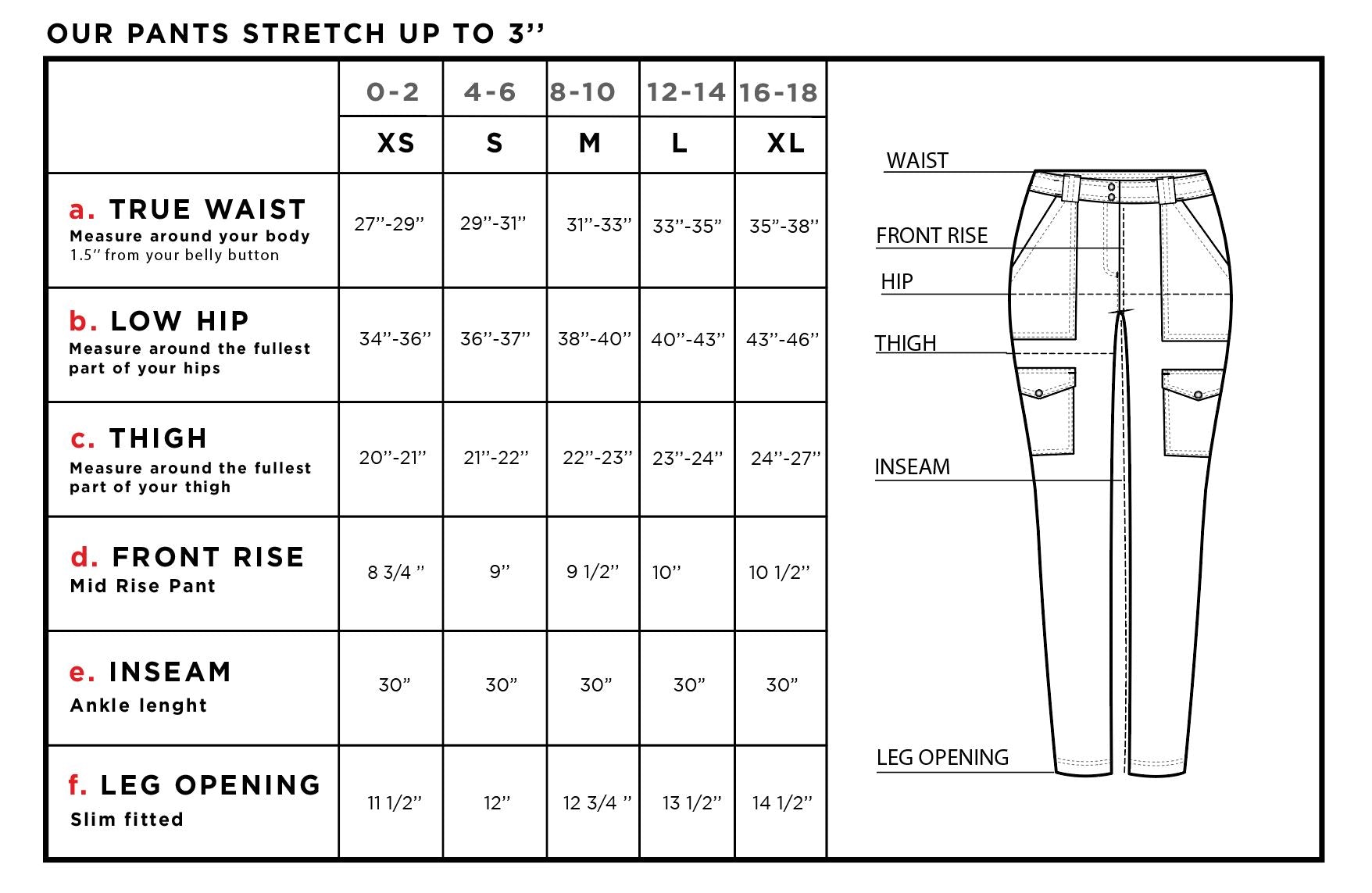 Kate Skinny Cargo Lightweight Pant – Anatomie