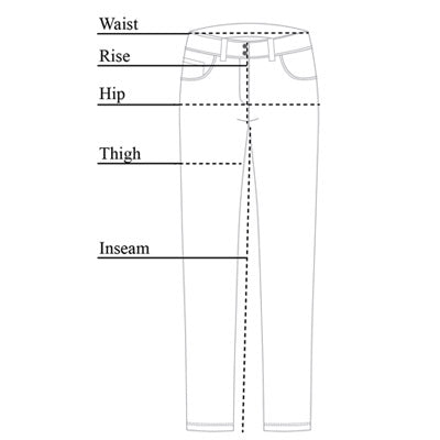 Pants Chart