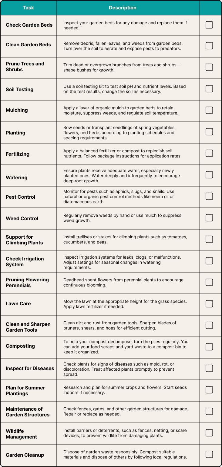 Checklist on how to prepare for spring season