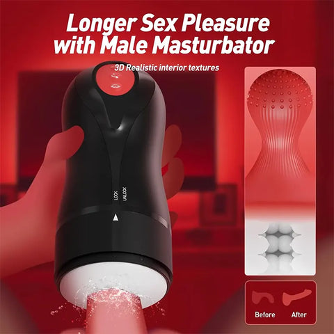 SwirlX 3-in-1 Male Masturbator with Rotating Action