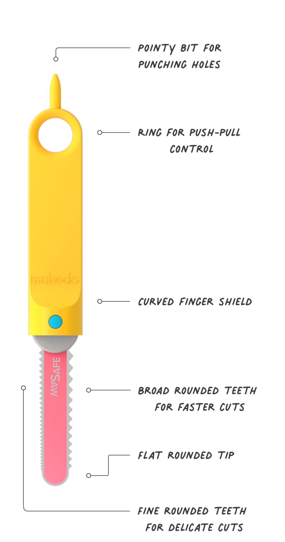 Makedo Safe-Saw with features Image