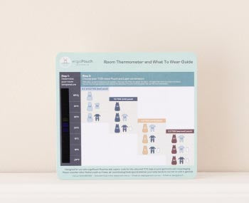 Room Thermometer and Dressing Guide