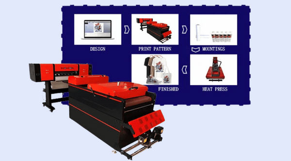 DTF Transfer Process step by step