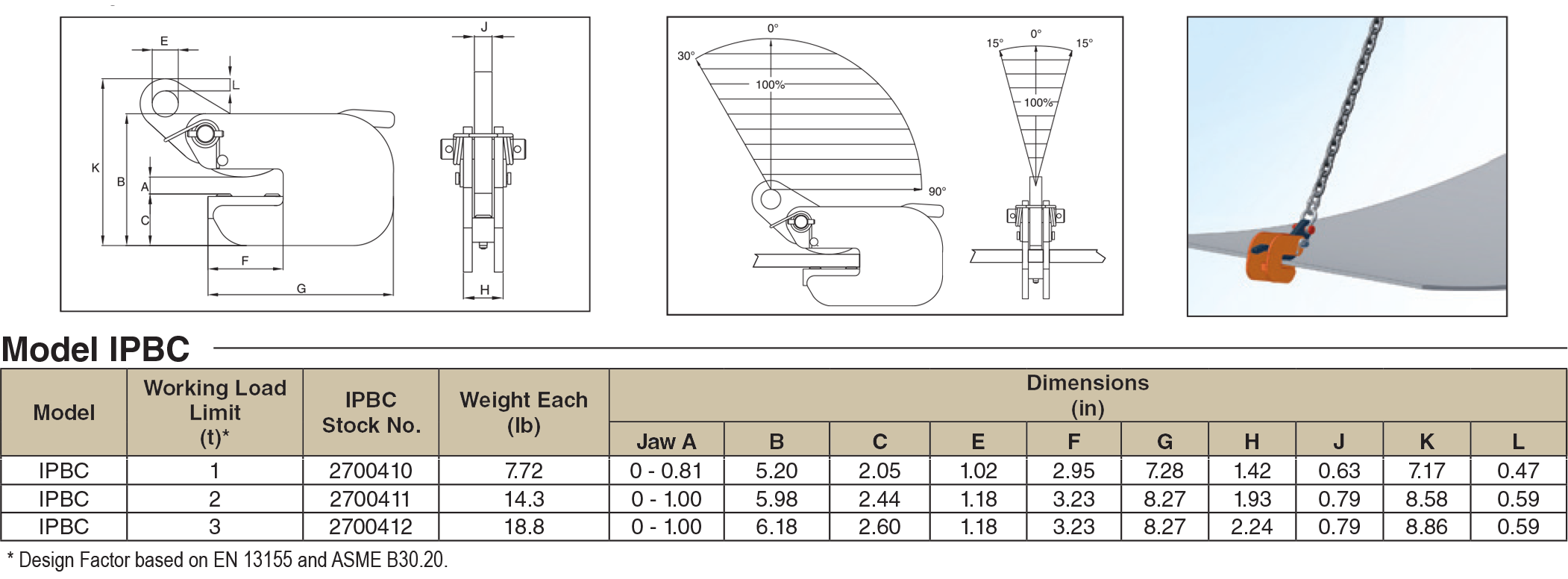 Lifting Clamps