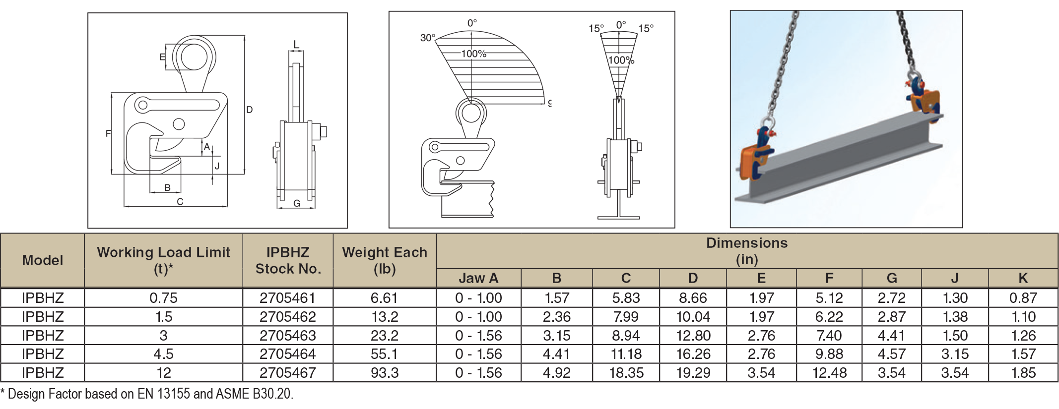 Beam Lifting Clamps