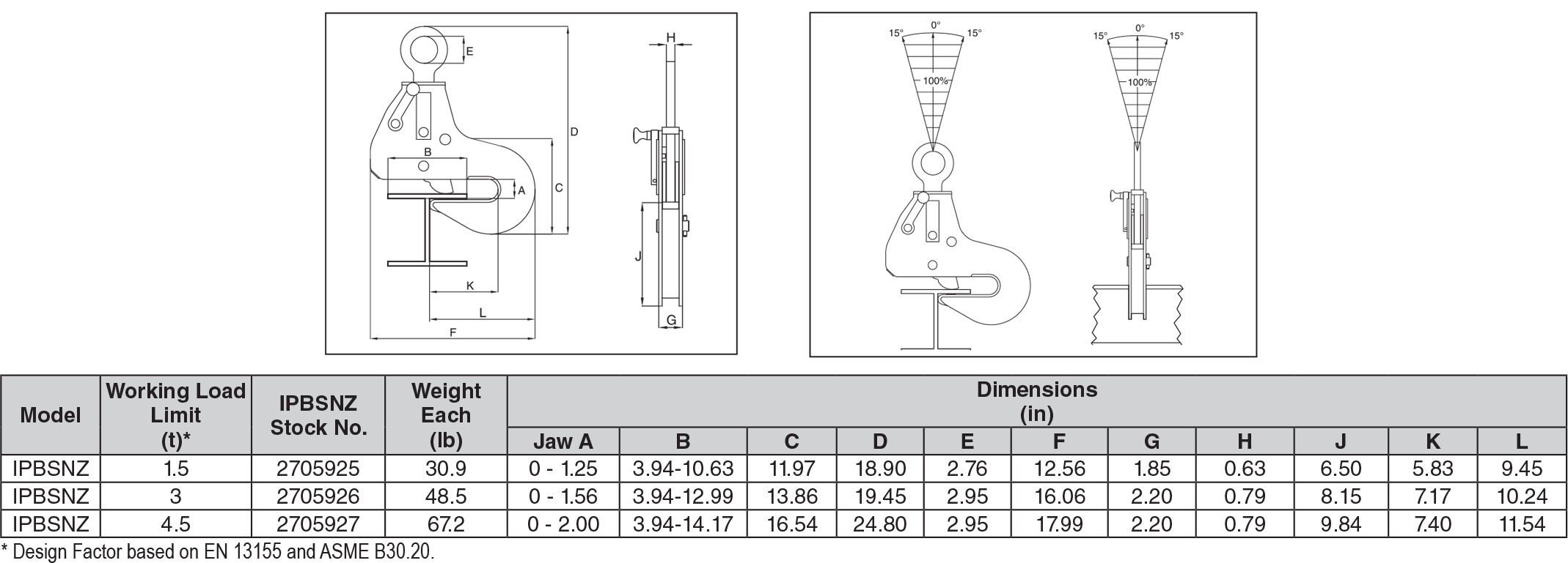 H-Beam Clamps