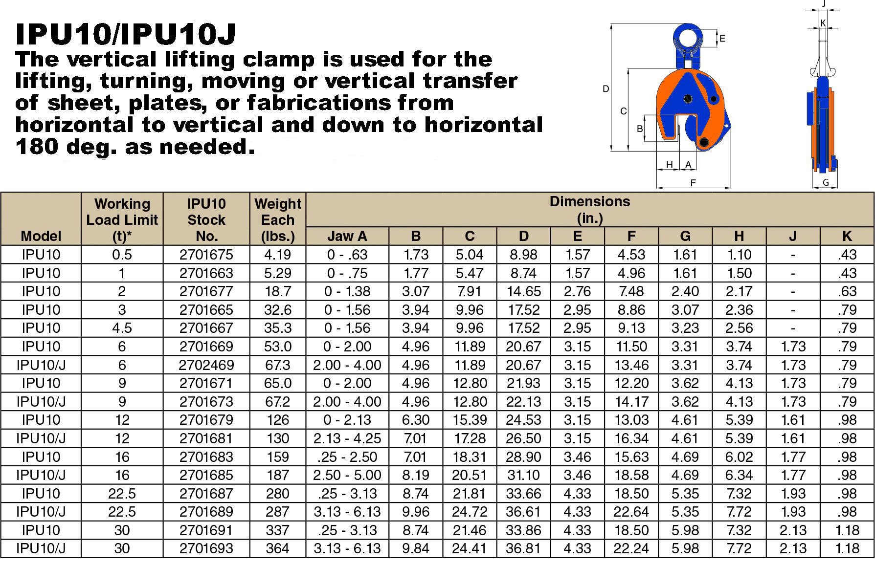 Lifting Clamp