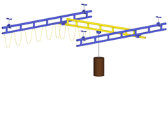 Overhead Cranes | Workstation Cranes