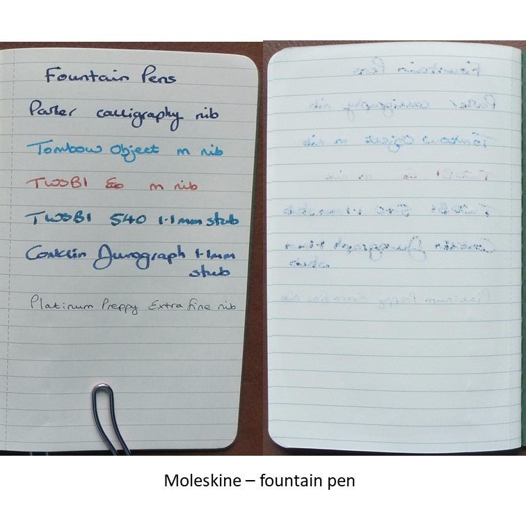 Is Moleskine paper fountain pen friendly? – LeStallion