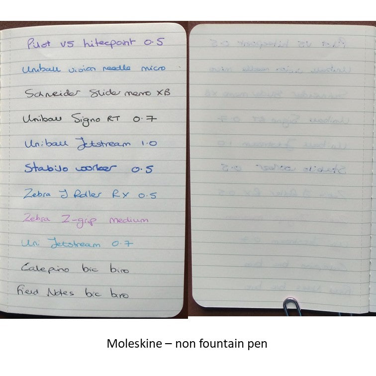 Best pens for Moleskine? – Nero's Notes