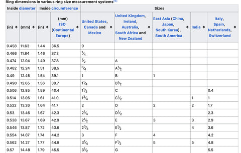 Ring Size Guide – Dabolly