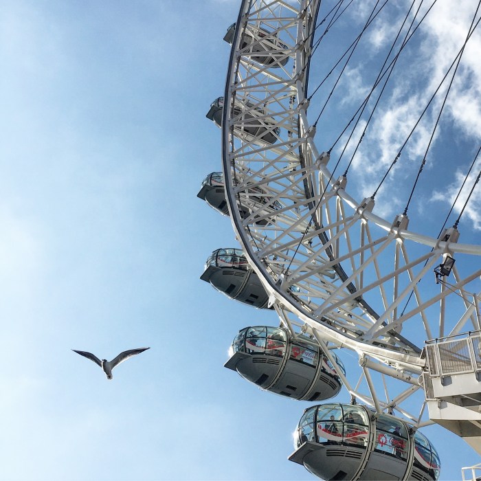 12 Things To Do On A Family Trip to London