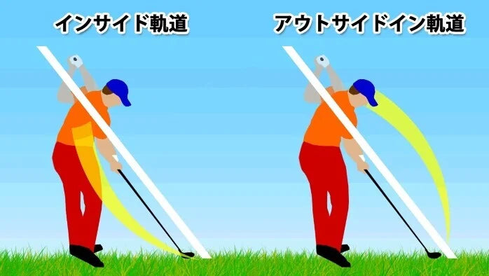 アウトサイドインの『カット軌道