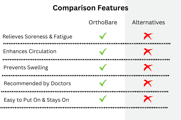 comparison chart 1