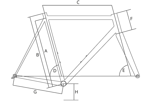 Frame Geometry Diagram