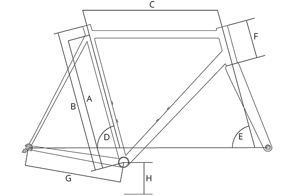 Frame Geometry Diagram