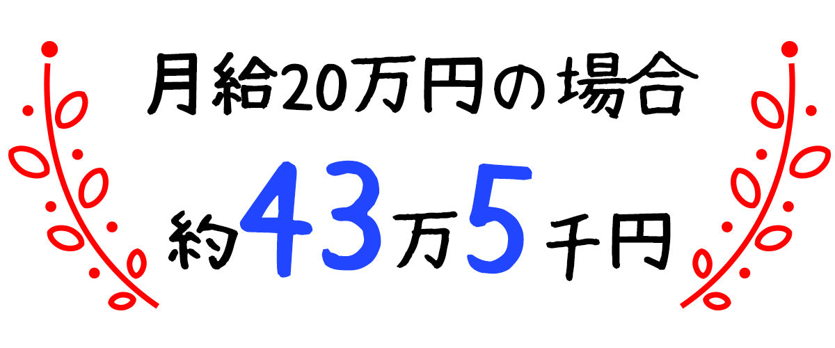 出産手当金