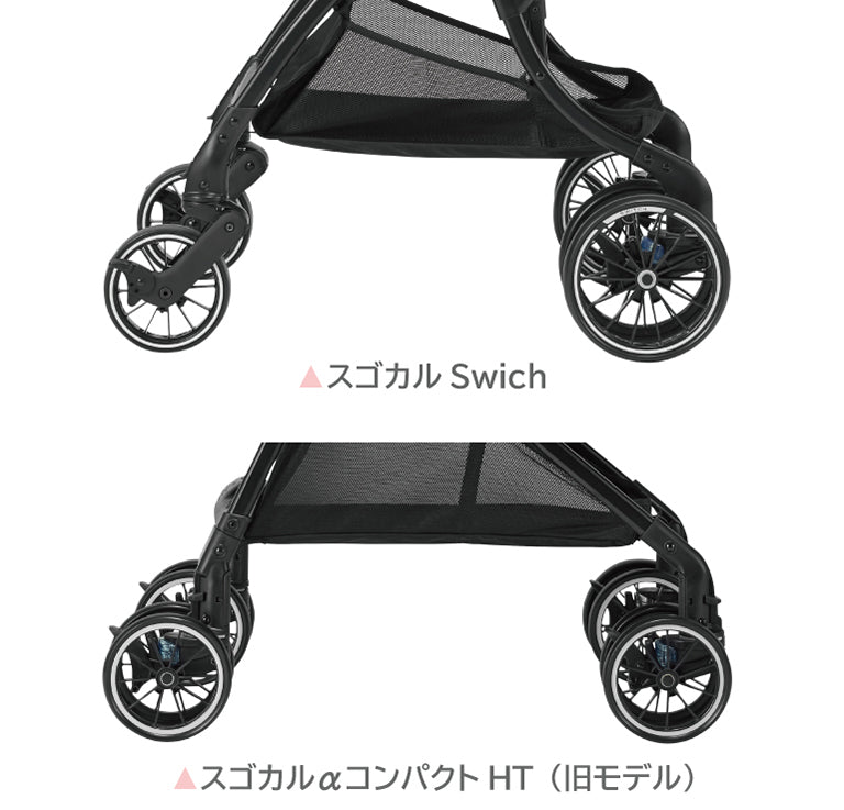 スゴカルスイッチとスゴカルαのタイヤ比較