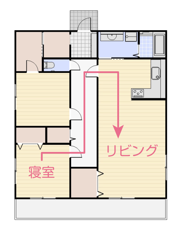 寝室とリビングが遠い