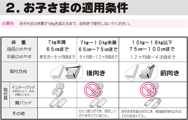 取扱説明書