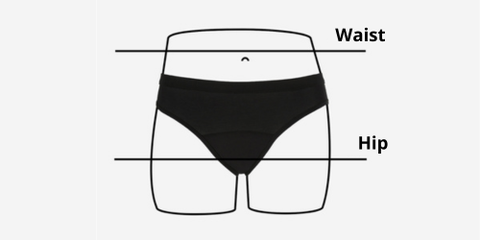 Size Chart Regula Underwear Barbara