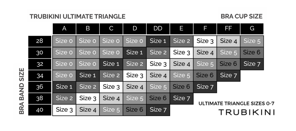 Trubikini Ultimate Triangle Size Chart