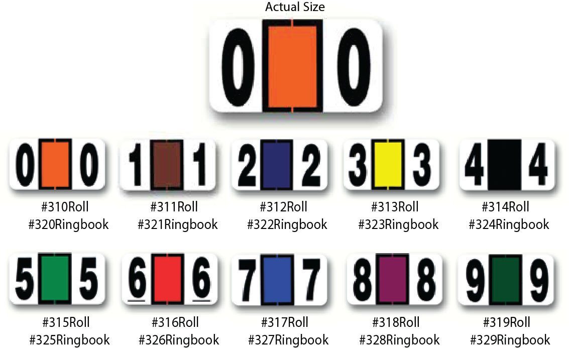 File Right Color-Code Alphabet Labels - Ringbook 