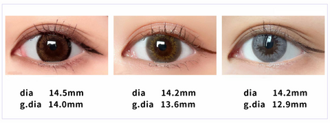 Magnifying effect of colored contact lenses of different diameters