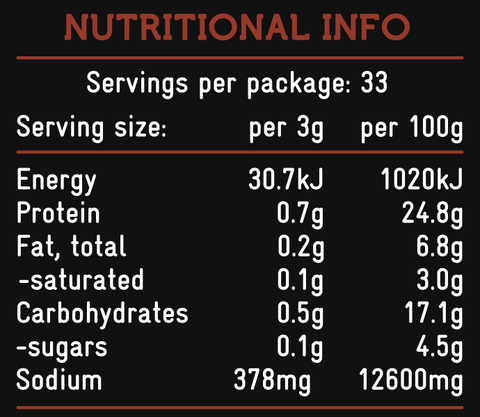 Texas Beef Rub Nutritional Information